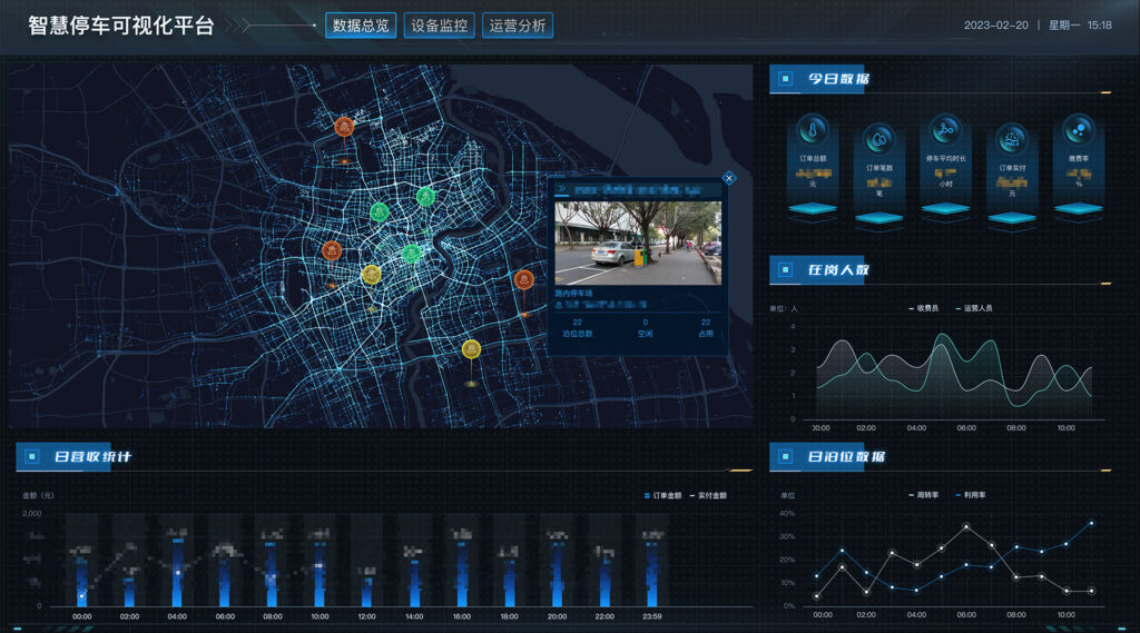 智慧停车后台软件